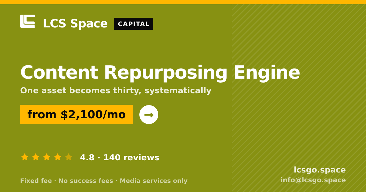Content Repurposing Engine — from $2,100/mo, rated 4.8/5 across 140 reviews. LCS Space.