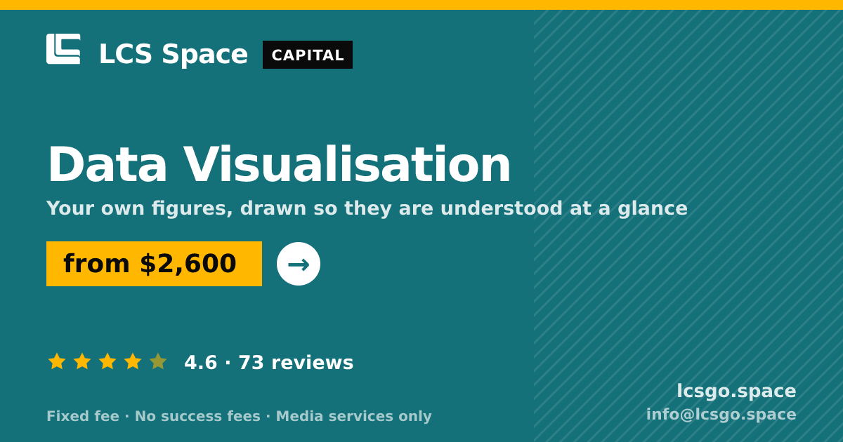 Data Visualisation — from $2,600, rated 4.6/5 across 73 reviews. LCS Space.